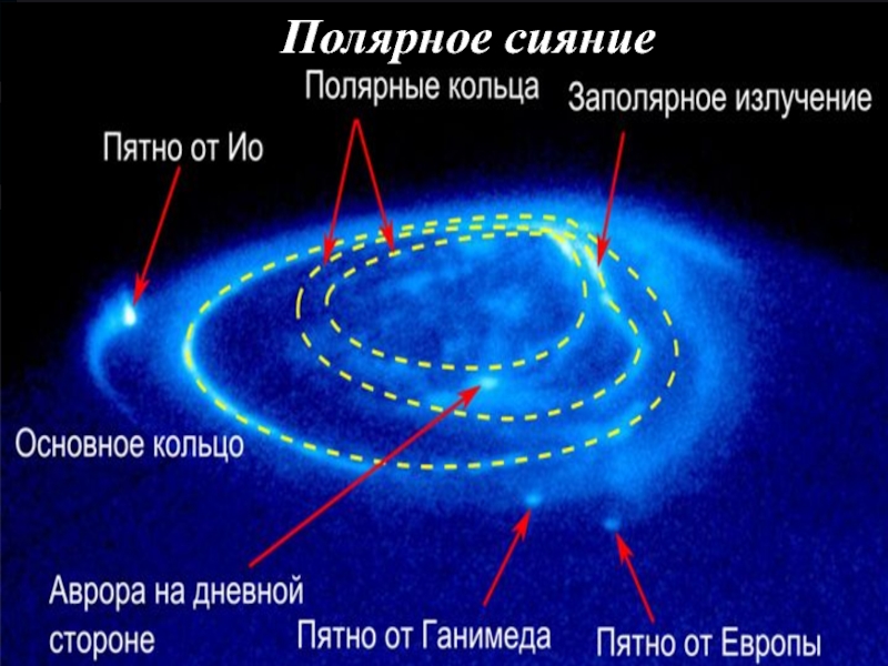 Северное сияние на юпитере фото