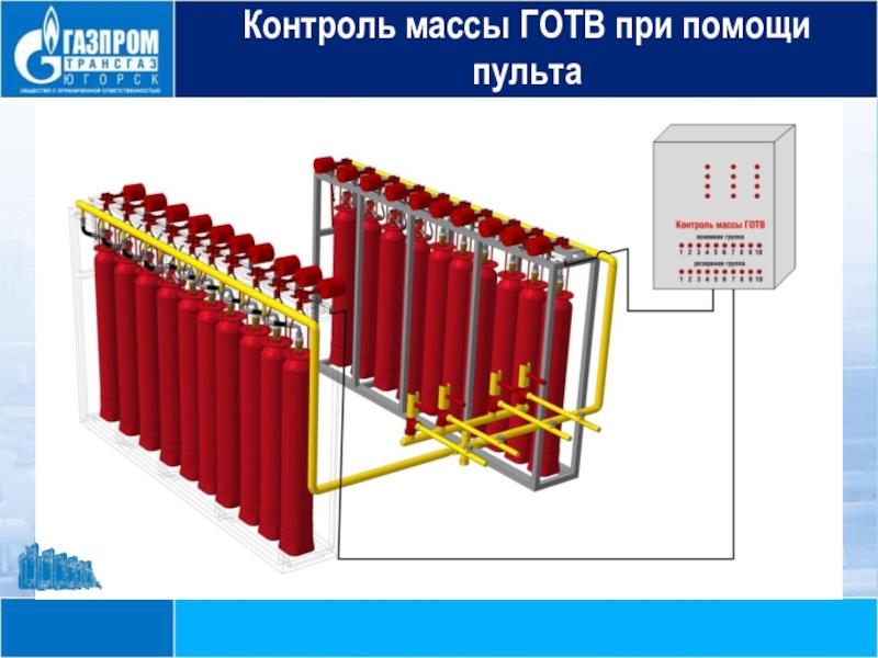 Контроль 12. Устройством контроля массы ГОТВ. Газовые огнетушащие составы. Контроль веса ГОТВ. Модуль с устройством контроля массы ГОТВ.