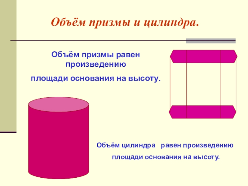 Объем прямой призмы и объем цилиндра презентация 11 класс