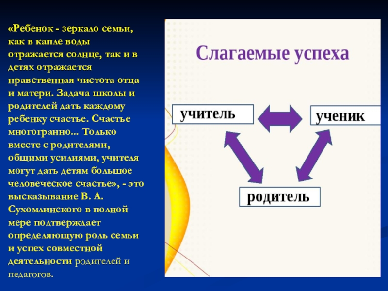 Семья в зеркале статистики проект