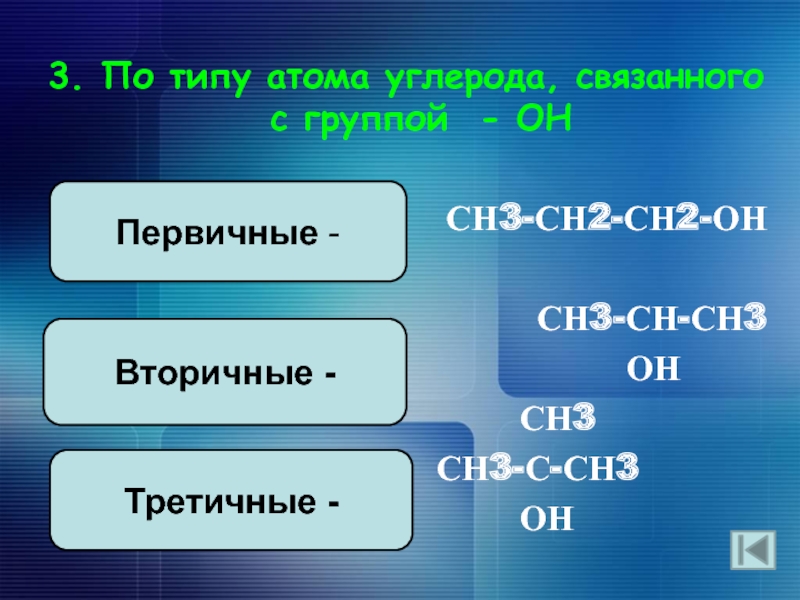 Презентация по химии 9 класс по теме спирты