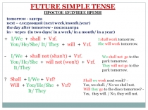 Презентация по английскому языку на тему Future Simple Tense