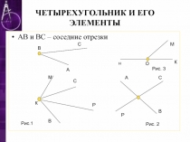 Презентация по геометрии на тему Четырехугольник и его элементы