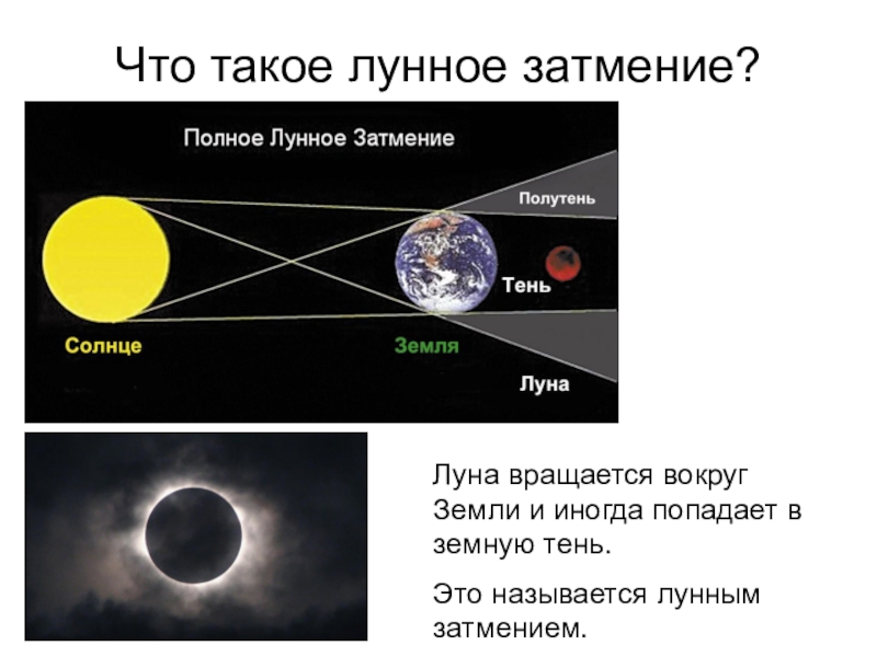 1 оборот луны вокруг земли. Вращение Луны вокруг земли. Оборот Луны вокруг земли. Вращение Луны вокруг солнца. Луна крутится вокруг земли.