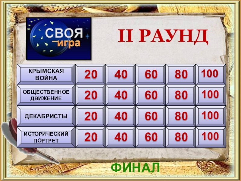 Своя игра по музыке 2 класс с ответами презентация