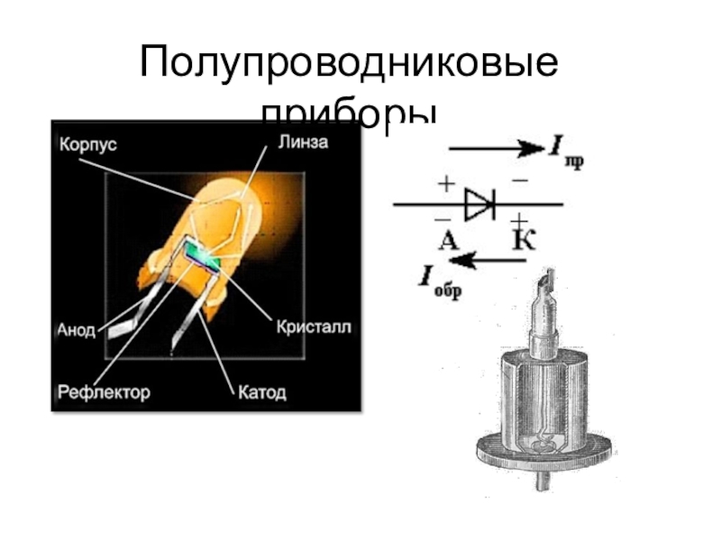 Полупроводниковые датчики температуры проект