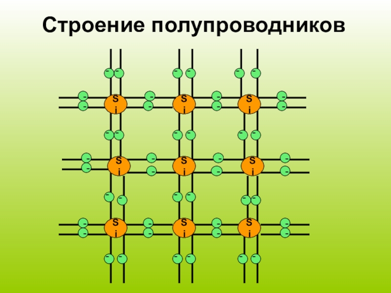 Строение полупроводников картинка