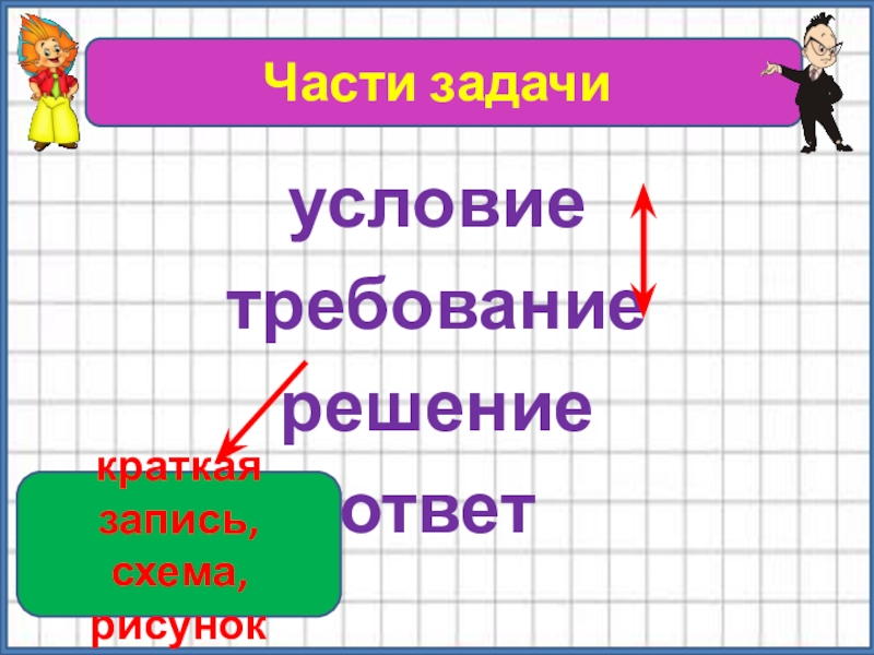 Условие задания 4. Задачи на части задание. Части задачи краткое содержание. Части задачи дано. Задачи на части про библиотеку.