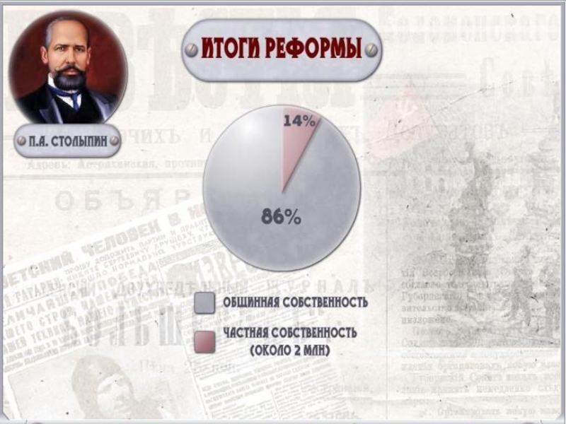 Нереализованные проекты столыпина