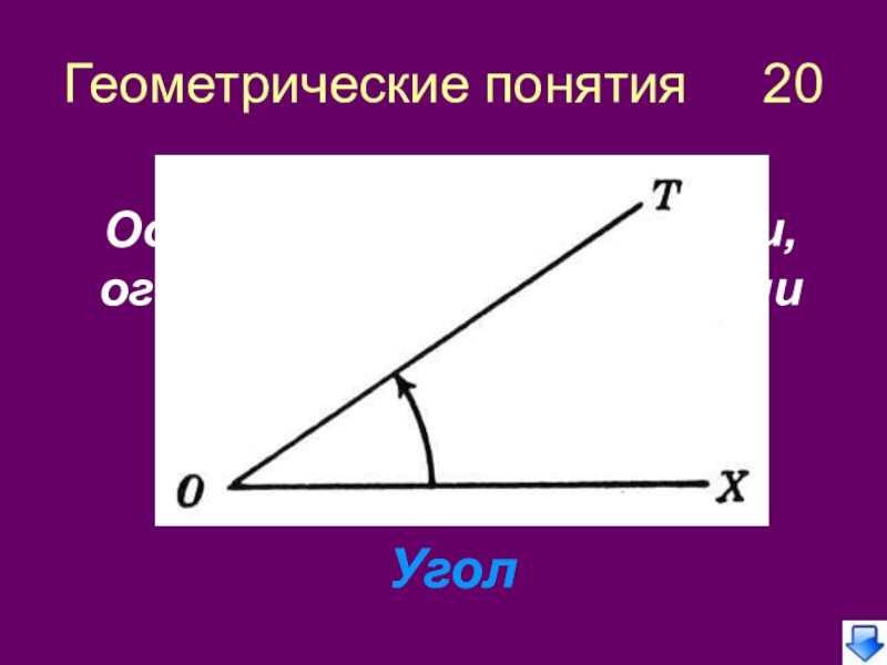 Геометрические понятия. Угол геометрическое понятие. – Часть , ограниченная двумя с общим началом..