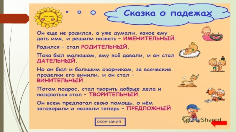 Русский язык 5 класс имя существительное презентация