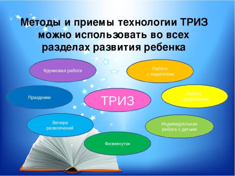 Где можно использовать проект