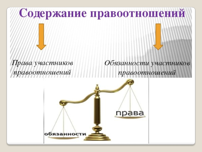 Гражданские правоотношения картинки для презентации