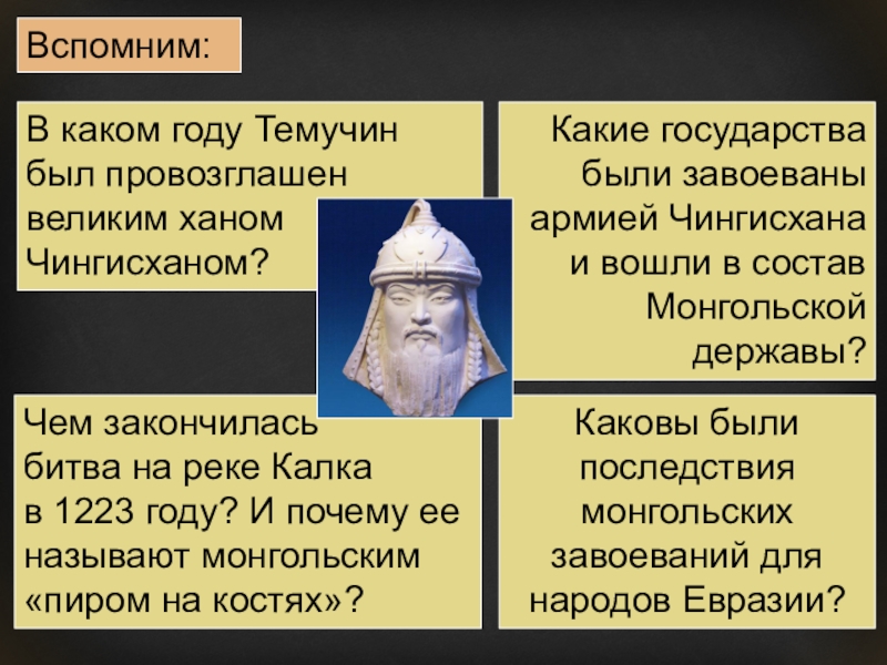 Владение великого хана. Во владениях Великого хана 6 класс. Великим Ханом провозглашен Темучин век. Избрание Темучина Ханом.