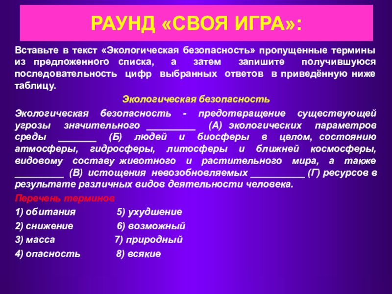 Вставьте понятия. Вставьте в текст экологическая безопасность пропущенные термины. Своя игра текст. Александр 1 повторительно обобщающий урок своя игра.