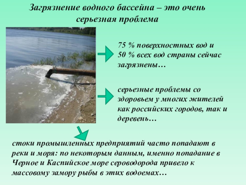 Загрязнение вод суть проблемы. Причины загрязнения водных объектов. Презентация на тему экология воды. Загрязнение воды экология презентация. Причины загрязнения рек.