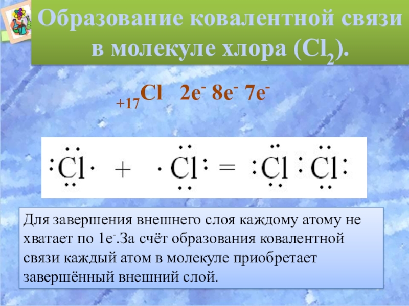 Схема образования молекулы cl2