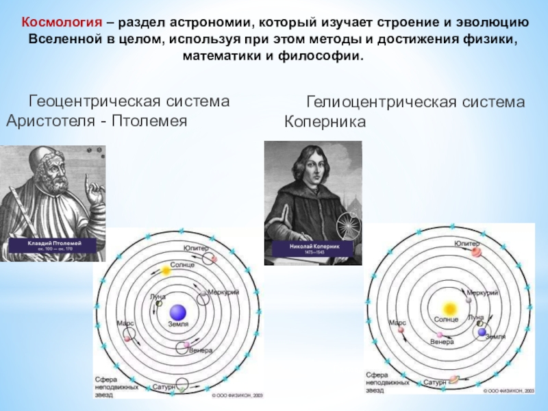 Космология астрономия. Геоцентрическая космология Аристотеля.