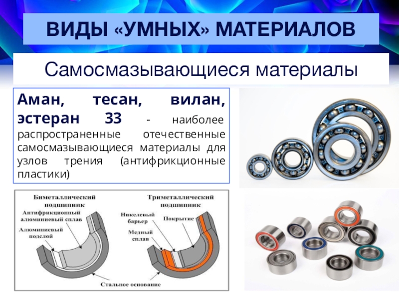 Совершенный материал. Самосмазывающиеся подшипники скольжения. Самосмазывающиеся втулки скольжения. Антифрикционные самосмазывающиеся материалы. Антифрикционные подшипники что это.