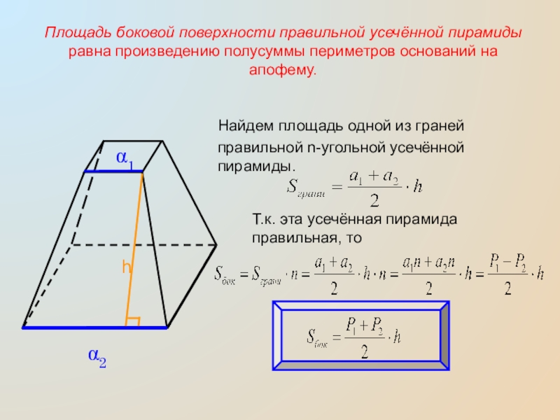 Площадь боковой поверхности правильной усечённой пирамиды равна произведению полусуммы периметров оснований на апофему.Найдем площадь одной из граней