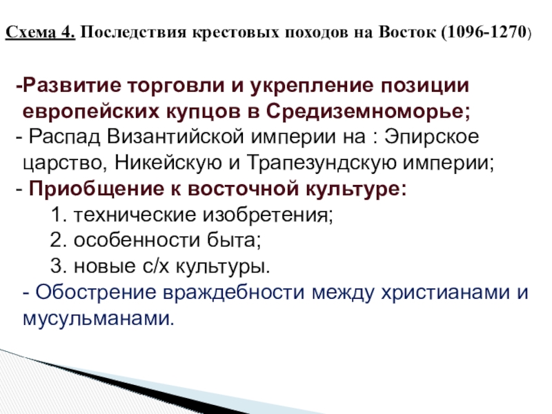 Последствия крестовых походов на восток