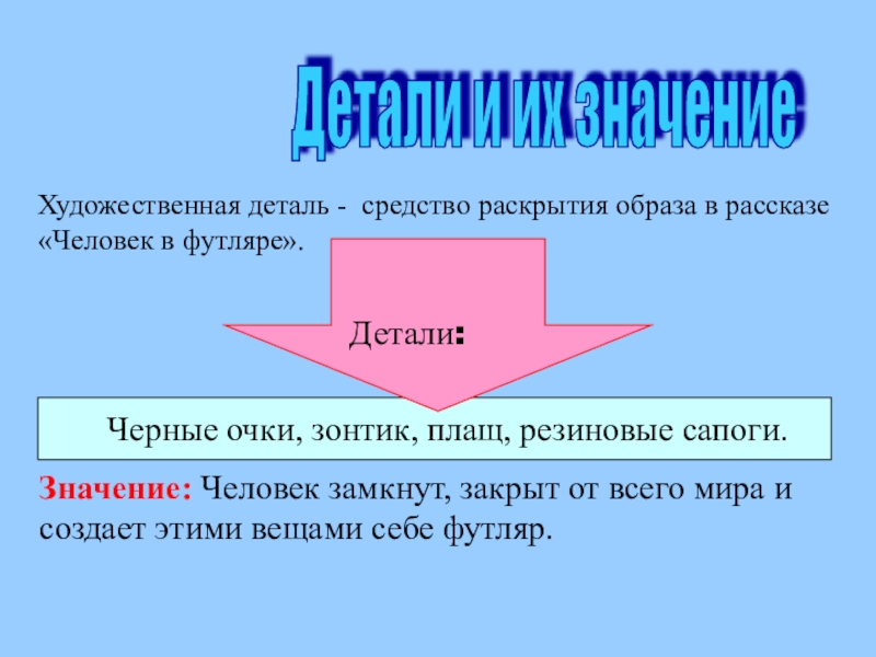 Что значит художественная роль. Художественная деталь это в литературе. Детали рассказа. Художественные детали и образы. Деталь (художественная деталь).