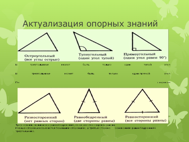 Треугольник геометрия 7 определение. Конспект по геометрии треугольники. Треугольники 7 класс. Конспект на тему треугольники. Треугольники 7 класс геометрия.