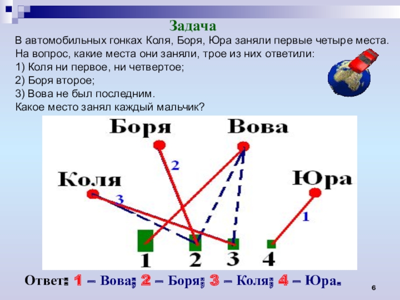 Презентация графы в математике