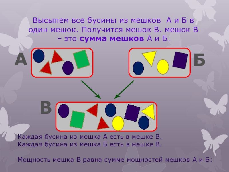 Построй мешок г сумму мешков дие нарисуй бусины в мешке