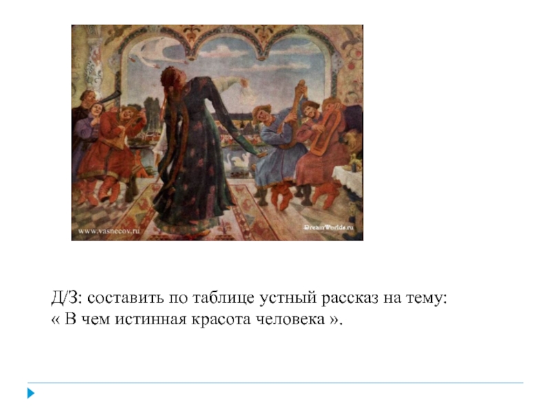 Д/З: составить по таблице устный рассказ на тему: « В чем истинная красота человека ».