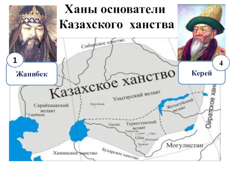 Народы казахского ханства