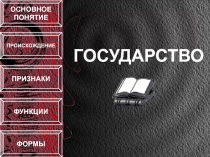 Презентация к уроку обществознания на тему Государство (9 класс)