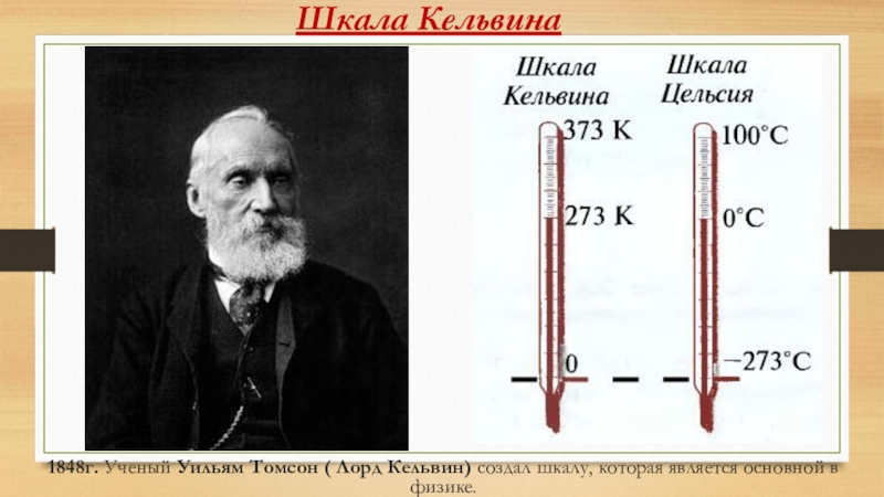 Температура цельсия физика. Уильям Томсон термометр. Измерение температуры в Кельвинах. Кельвин единица измерения температуры.