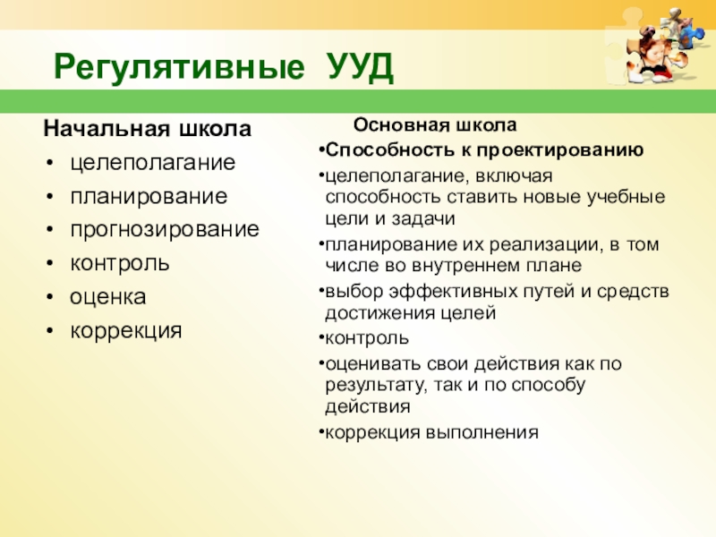 Ууд в начальной школе. Регулятивные учебные действия это. Основные регулятивные универсальные учебные действия в виде схемы. Регулятивные УУД. Регулятивные УУД В начальной школе.