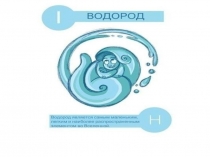 Интересные факты о химических элементах