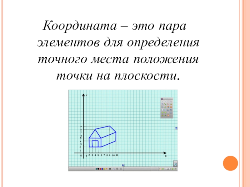 Первый координатный угол