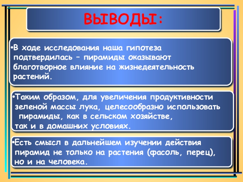 Пирамиды вывод. Вывод хода исследования. Заключение в реферате для пирамиды. Таким образом целесообразнее. Аргументы Гайдара оказали благотворное влияние.