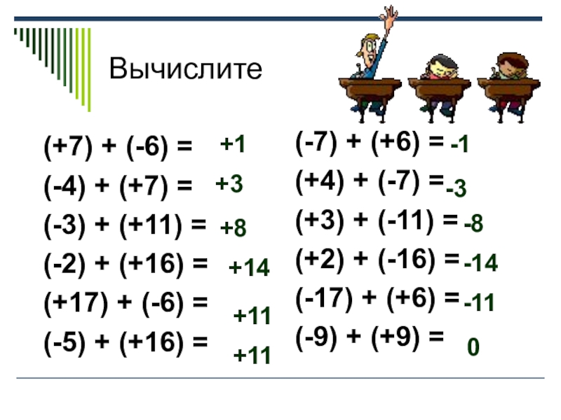 Вычислите 7 4 3 2 2. Сложение корней и целых чисел. Вычисли 3 7 3 -6. Вычислите 6!+7!. Вычислить 7!.