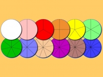 Презентация по математике на тему Сравнение дробей (5 класс)