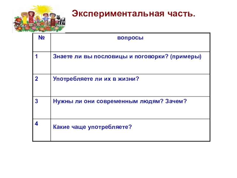 Проект по литературе пословицы и поговорки в современном мире