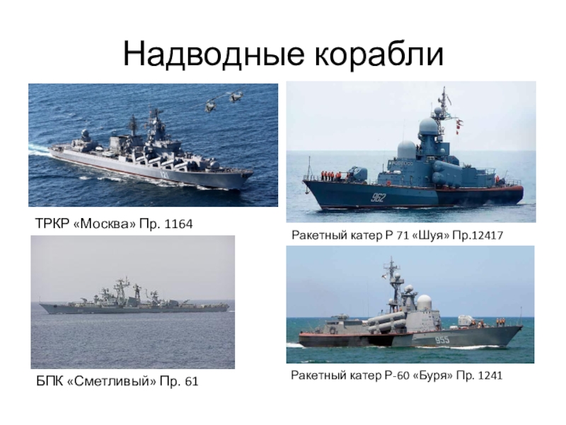 Презентация на тему военно морской флот россии