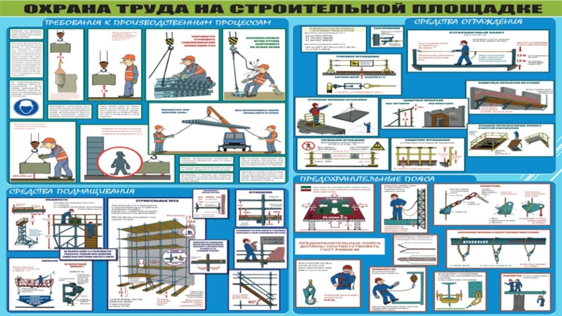 Проект организации геодезических работ