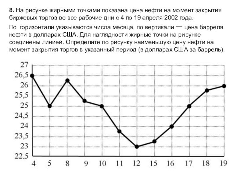 На диаграмме показано распределение выплавки меди в 10 странах мира за 2006 год