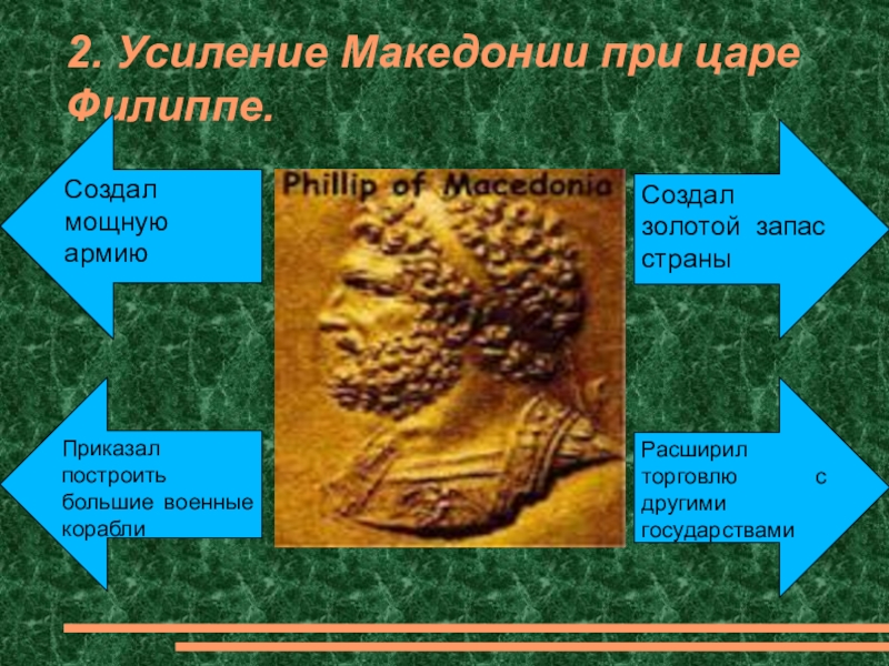 Небольшое царство македония усилилось при царе. Усиление Македонии при царе Филиппе. Усиление Македонии. Усиление Македонии при Филиппе 2.
