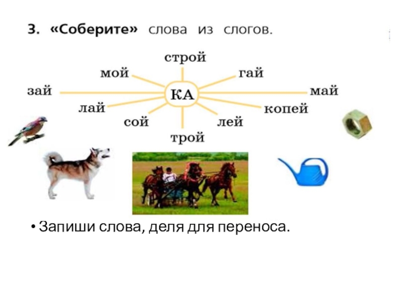 Презентация по русскому языку 1 класс слово и слог школа россии