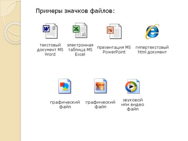 Типы форматов изображений. Графический файл иконка. Название файла значок. Значки файлов в Windows. Пиктограммы расширения файлов в Windows.