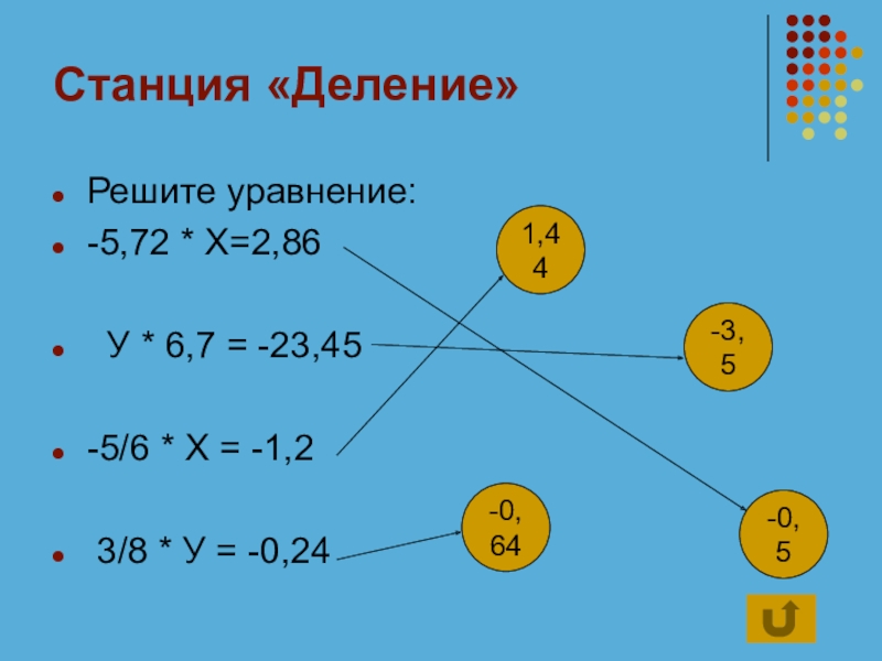 Делимое 45