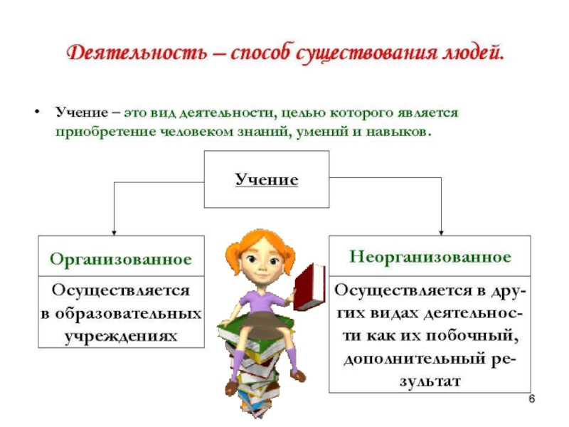 Существует способ. Деятельность способ существования. Деятельность человека Обществознание 10 класс. Деятельность как способ существования людей. Методы деятельности человека.