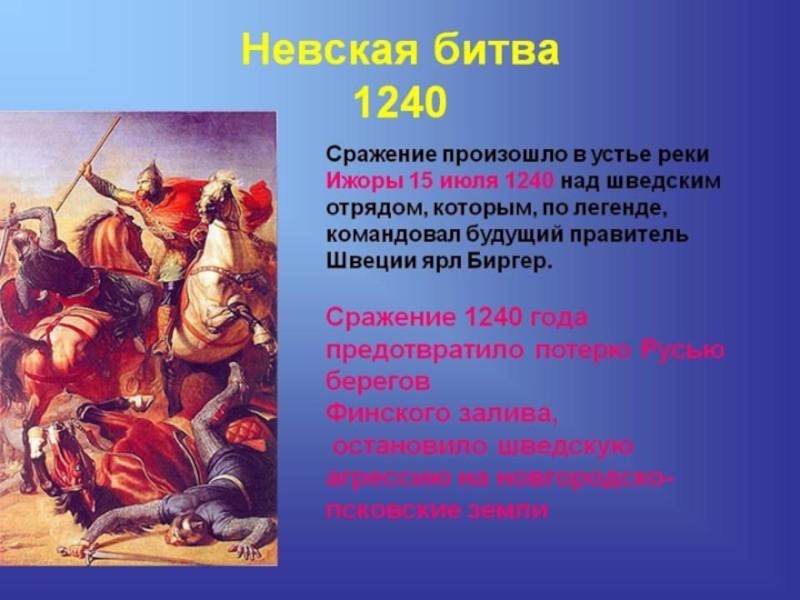 Героическая летопись россии 4 класс окружающий мир ответы с картинками