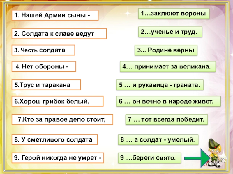 Викторина части речи 4 класс презентация